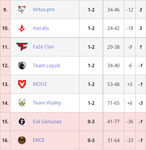 DOTA2 7.39d平衡性更新详解与新策略推荐