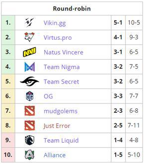王者荣耀杨戬法天象地玩法升级全面解析