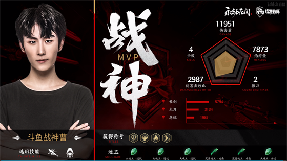 Yangon Galacticos荣获2025年电子竞技世界杯PUBG Mobile项目冠军