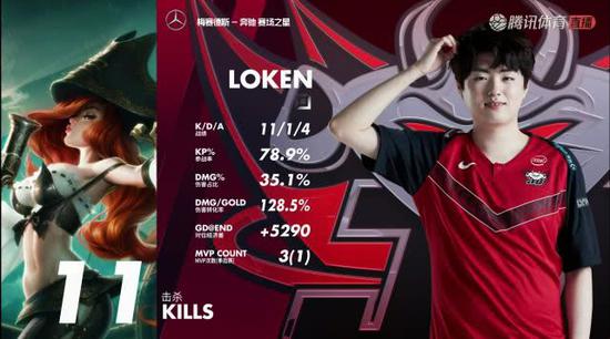 Dota2 7.40补丁发布时间的最新预测分析