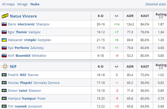 晶晨发布高性能电竞显示器主控芯片M602X1与M603X1支持QHD 220Hz刷新率
