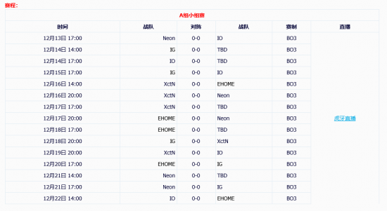 BLG S15赛季出征名单揭晓 shad0w和Beichuan双打野领衔