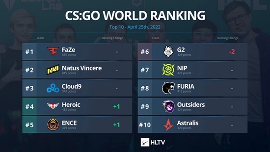 鸟巢电竞赛事创纪录 超60万人现场观赛引领消费热潮